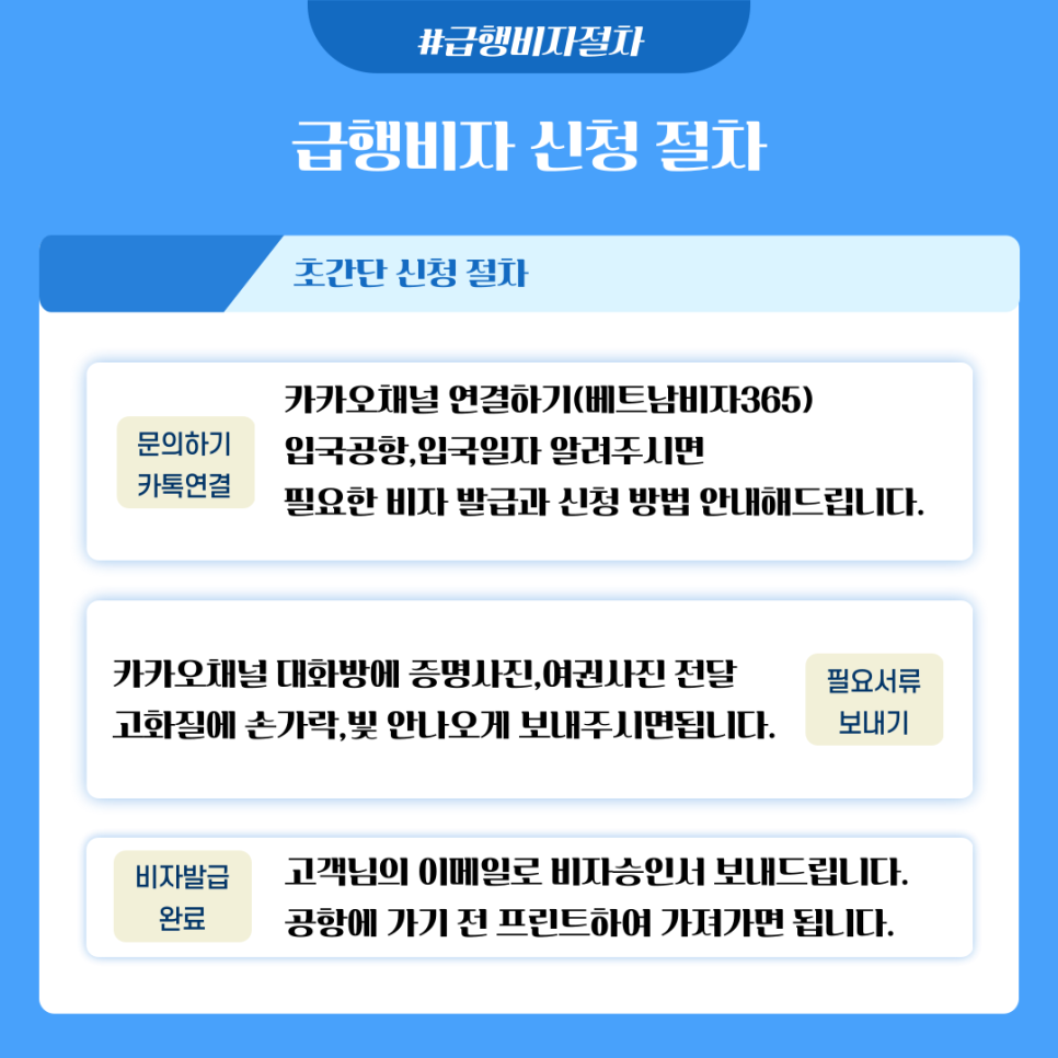 베트남 급행비자 신청 절차