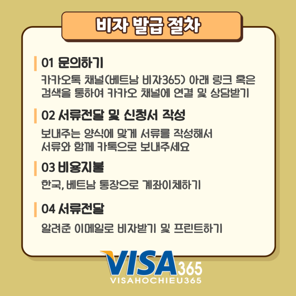 비자발급절차  