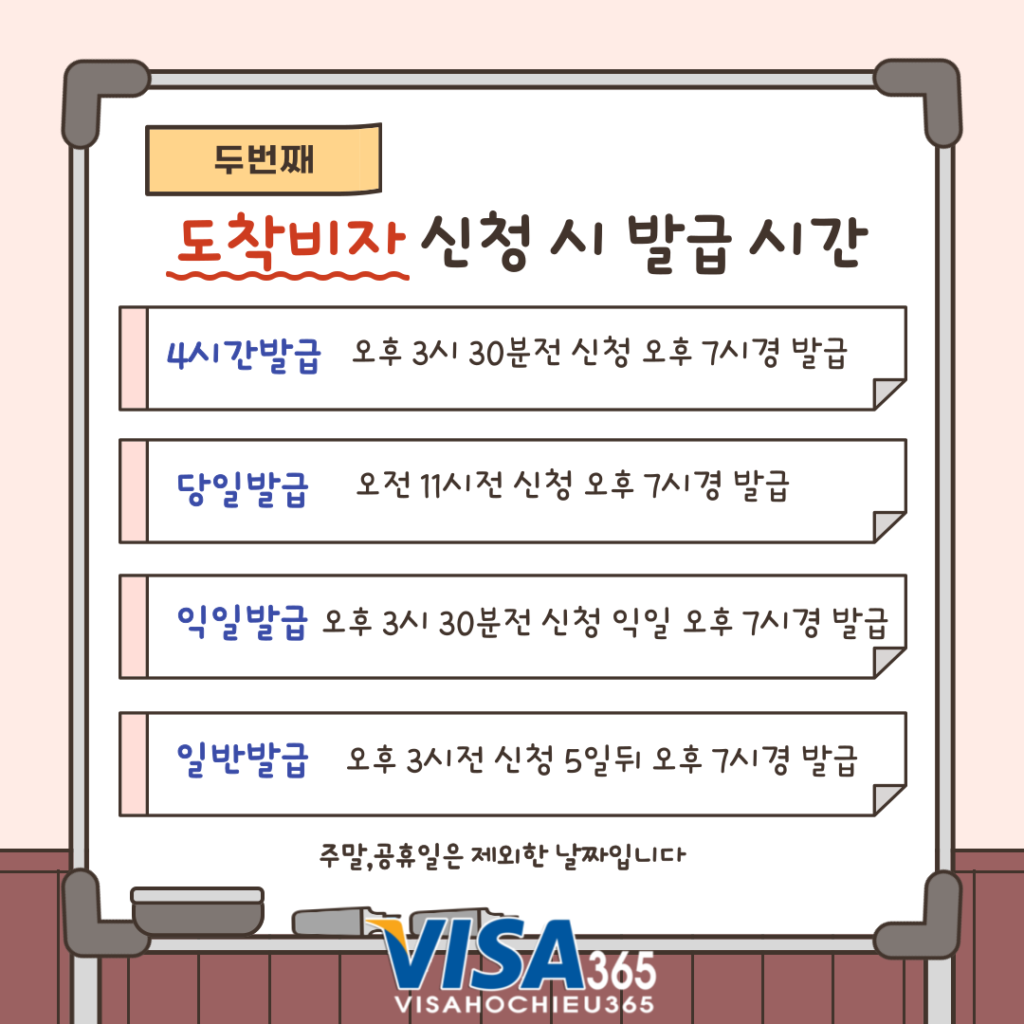 도착비자 발급시간